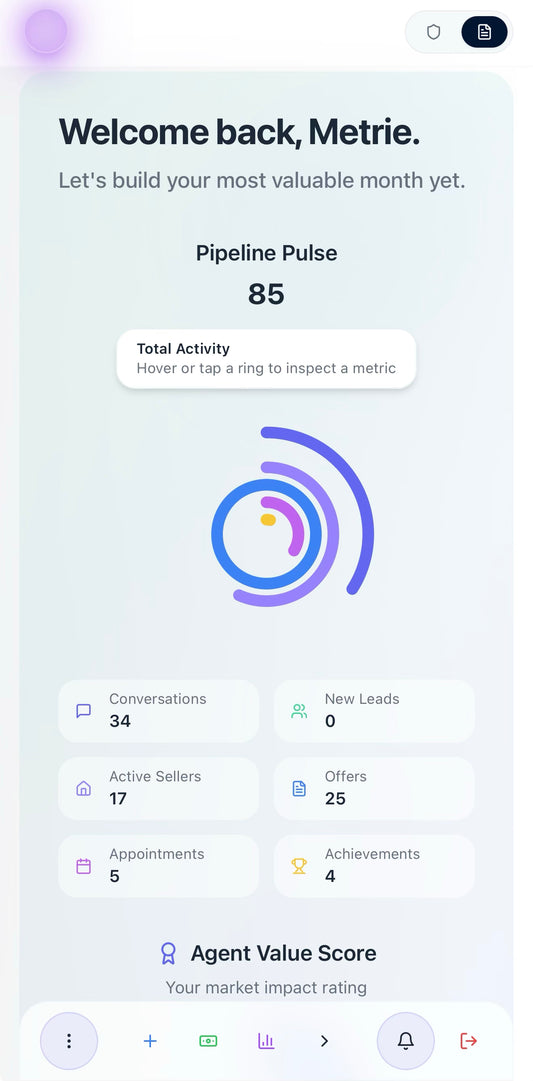 GrowthOS CORE-Agent Membership