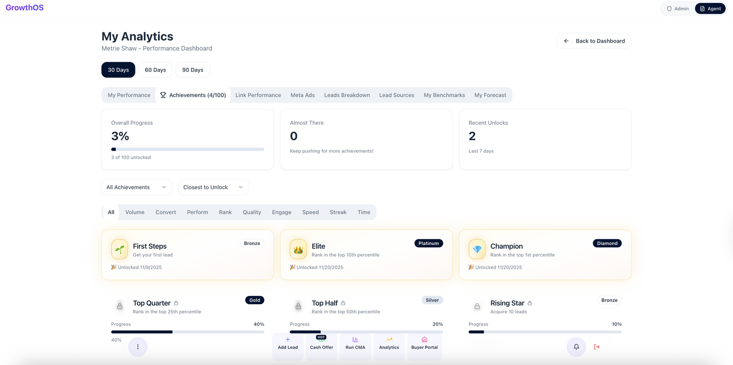 GrowthOS CORE-Agent Membership