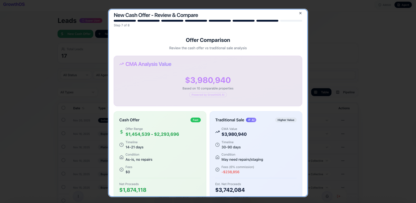 GrowthOS CORE-Agent Membership